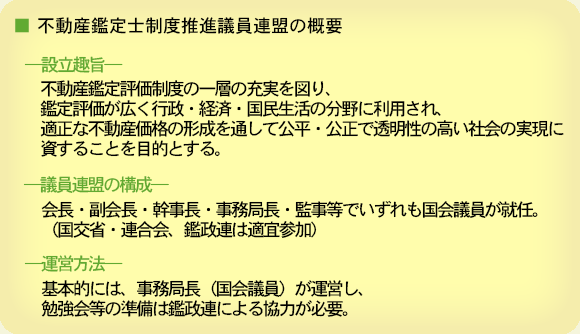 不動産鑑定士制度推進議員連盟の概要